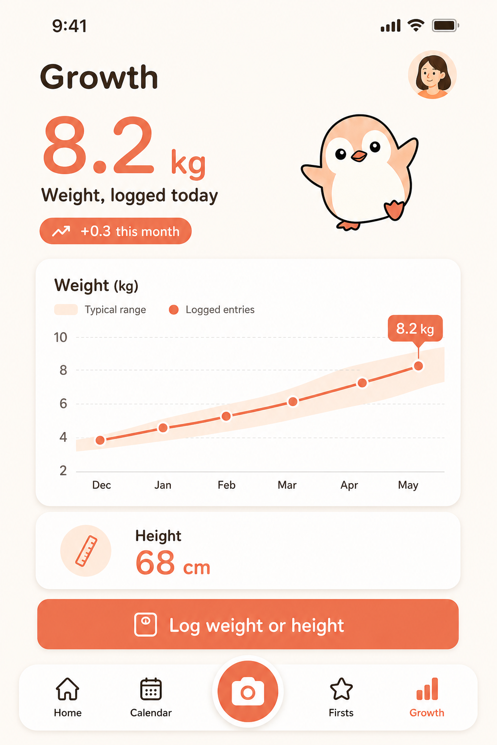 Growth screen re-rendered with the home screen attached as a chrome anchor, tab bar now matching